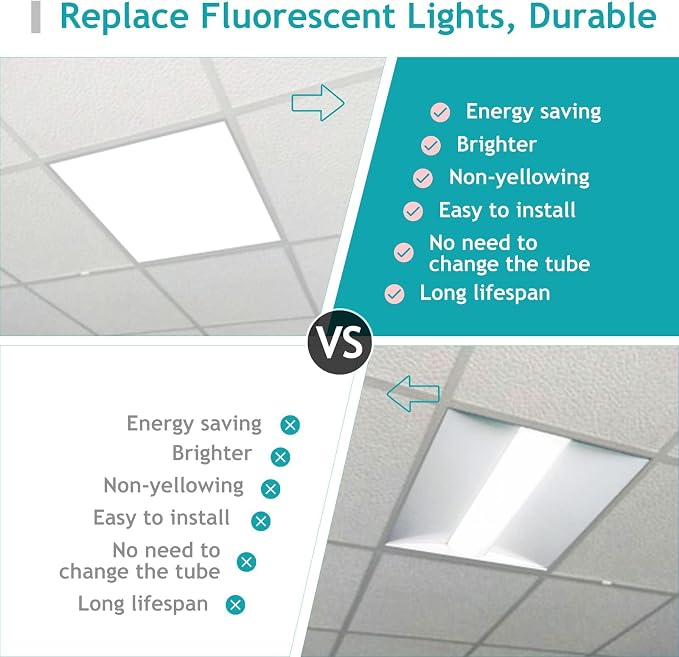 24-Pack 2x2 LED Flat Panel Light Drop Ceiling Fixture, 3CCT Selectable (3000K/4000K/5000K) & 40W 30W 20W Switchable, 0-10V Dimmable, 100-277Vac, ETL & DLC