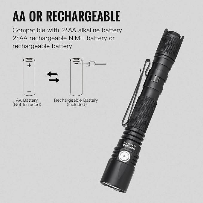 ThruNite Archer 2A Pro Flashlight, 1020 Lumens, 365M Long-Range Throw | USB-C Rechargeable, Dual Switch, Tactical EDC, IPX8 Waterproof, 1.5M Drop Resistant, Camping Hiking Flashlight, Cool White