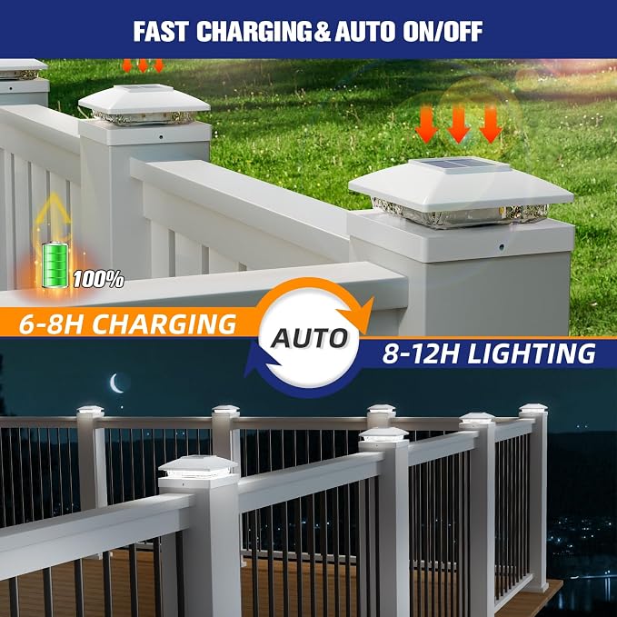 APONUO Solar Post Cap Lights for 4x4 5x5 Posts - IP64 Waterproof, 6500K LED, No-Wire Fence Lights & Deck Lights for Patio Garden Yard Patio, White-Cool White, 16 Pack