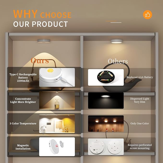 Puck Lights with Remote Control,Under Cabinet Lighting,Silver,3PCS | 2200mAh Rechargeable Push Light,3 Color Temperatures Dimmable Under Cabinet,Closet Light,Tap Light for Shelf,Bookcase