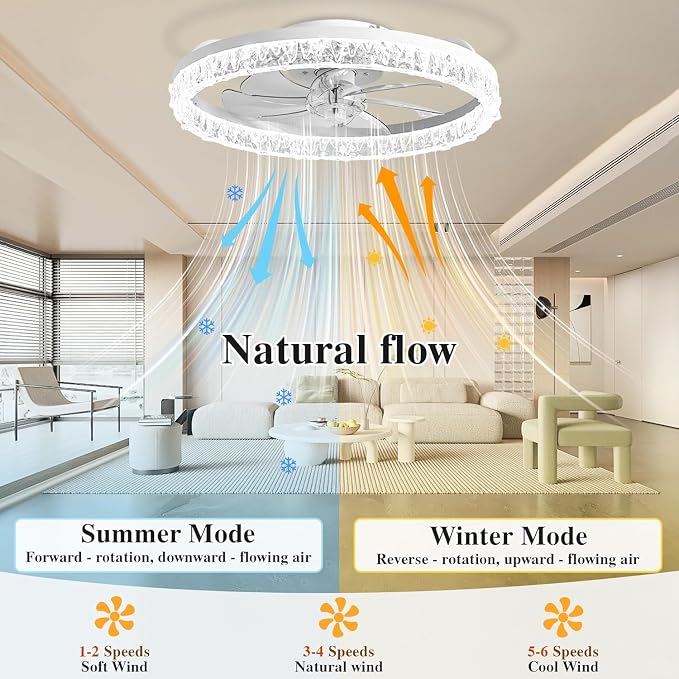 Ceiling Fans with Lights and Remote Fandelier - 20" Flush Mount Low Profile Modern Ceiling Fans for Bedroom - Stepless Color Temperature and 6 Speeds, White Irregular Crystal