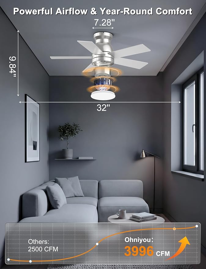 Ohniyou 32'' Silver Low Profile Ceiling Fan with Lights, Remote/APP Control | Flush Mount, Dimmable 3CCT LED, Quiet DC Motor; Memory Function, Small Ceiling Fan for Indoor Bedroom Kitchen Nursery