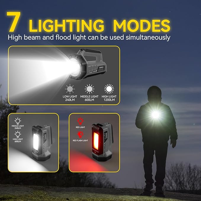 SUNREI 1500LM Rechargeable Box Flashlight, 10400mAh Emergency Lantern | IP67 Waterproof Portable Light with 8 Modes for Home Power Outages, Hurricane Emergencies, Outdoor Hiking & Camping