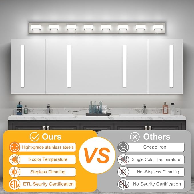 Ralbay 52inch Brushed Nickel Vanity Lights 8 Lights Dimmable 5 Color Temperature Acrylic Modern LED Bathroom Vanity Lighting Fixtures Brushed Nickel