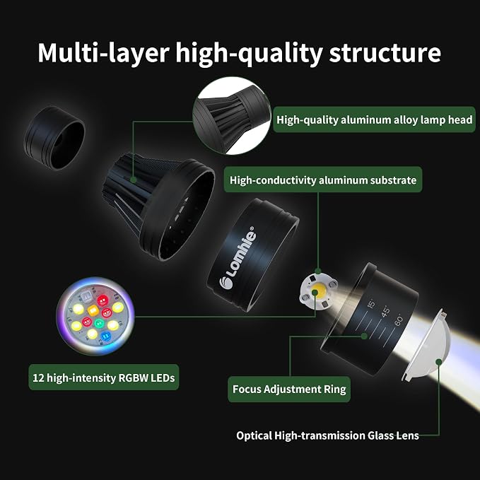 Lominie LED Aquarium Light Full Spectrum 15°-60° Adjustable Beam Aquarium Plant Focus Light Spotlight for Freshwater Fish Tank