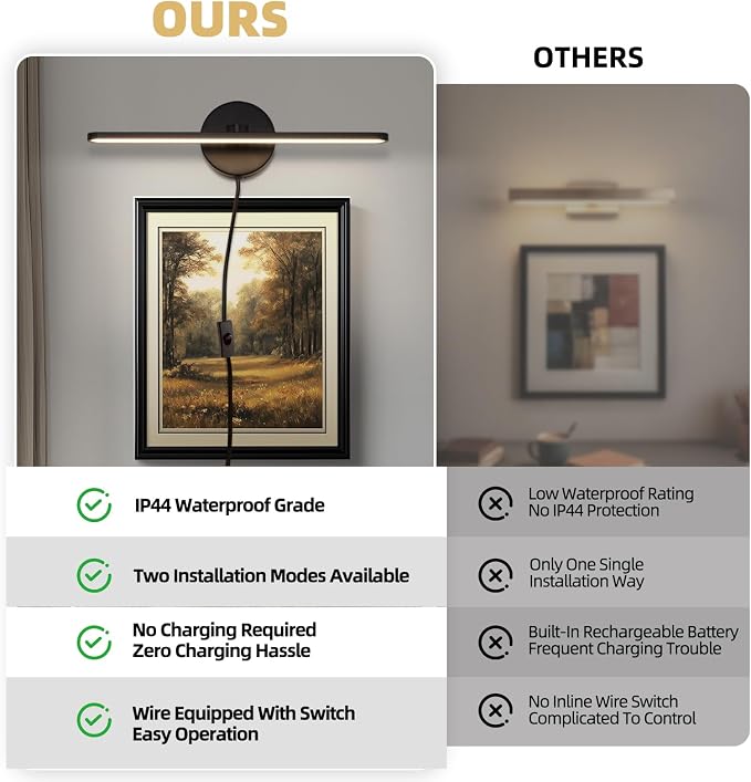 16" Plug in Bathroom Light Fixtures,Vanity Lights Bar,Picture Light | Modern Black,Non-Dimmable,3000K,with Switch,Indoor,Piano lamp,LED,Over Mirror,Wall Lights,for Bedroom/Art/Poster/Cabinet