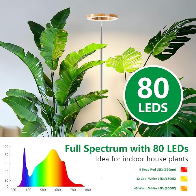 SDOVUERC Full Spectrum Grow Lights for Indoor Plants – Adjustable Height Plant Lamp with Wood‑Grain Finish, 6/12/18H Timer, 3 Color Modes, Perfect Plant Lights for Houseplants Growing(Pack 2)