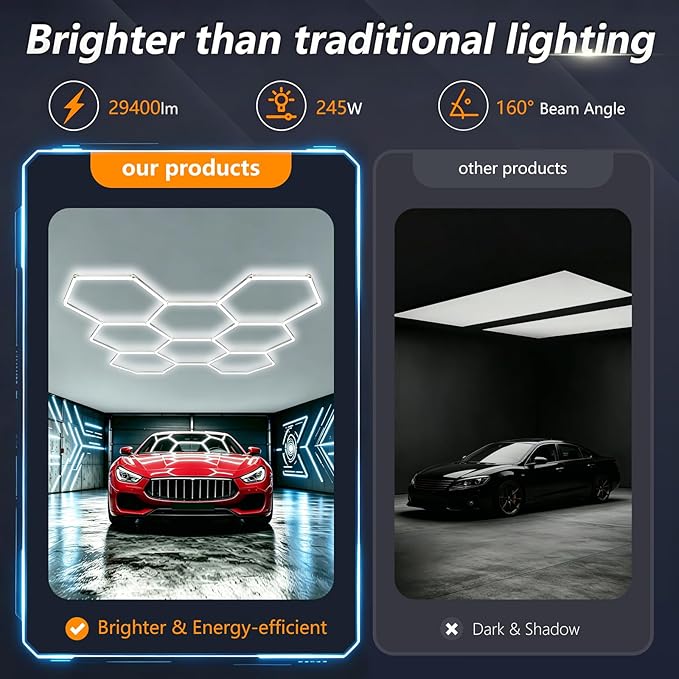 Bevenus Hexagon LED Garage Light, 6500K Super Bright Honeycomb Ceiling Light, Easy Install DIY Hex Lights for Workshop Basement Barbershop Home Gym Car Detailing Shop (8 Grids)