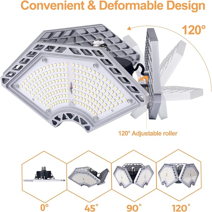 K KERNOWO LED Garage Lights, 140W 18500 Lumens Garage Lighting, 6000K Daylight with Deformable Three Panel Ceiling Light Fixture E26/E27 Triple Glow LED Shop Light for Basement Workshop Warehouse