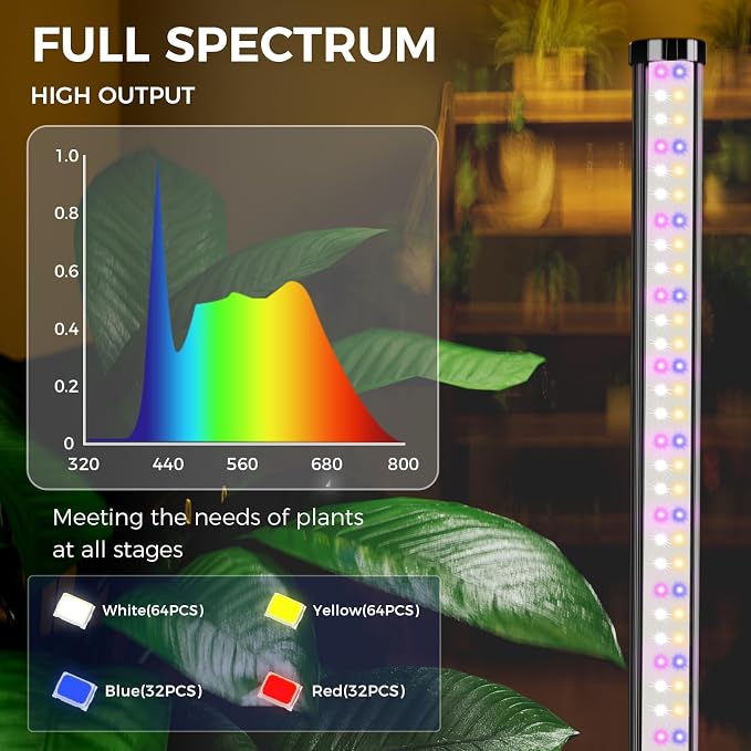 2PCS Grow Lights for Indoor Plants with Timer, 384 LEDs 42W Vertical Full Spectrum Grow Light 65 Inch Standing Grow Lights 3 Light Modes 5-Level Dimmable Wide Coverage