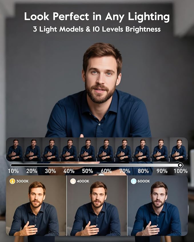 1300 Lumens Ring Light with Stand for Desk, Computer & Laptop – Podcast & Streaming Light with Flexible Phone Holder, CRI 98+ Bright Yet Soft Influencer Light for Video Recording, Conference & Calls
