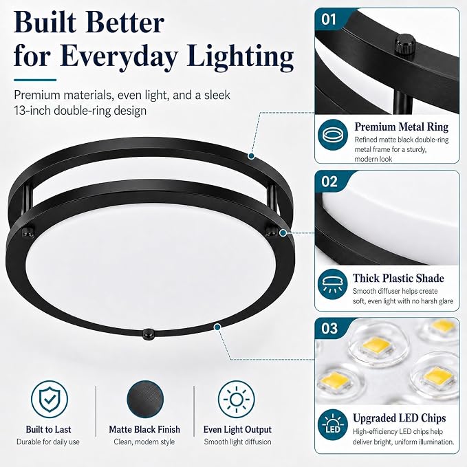 13Inch 36W Modern LED Ceiling Light Fixtures, 1-Pack Black Dimmable Flush Mount Ceiling Lights 3600lm, 2700K/3000K/4000K/5000K/6500K Adjustable Round led Lamps for Bathroom Bedroom Hallway Kitchen