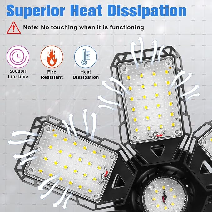 Aoretic LED Garage Lights 1 Pack -180W, 18000LM 6500K Led Shop Light with 6+1 Deformable Panels, Basement Barn Light Garage Ceiling Lights, E26/E27 for Garage, Warehouse, Shop