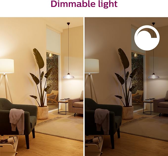PHILIPS 12.5RDL6''/Wi-Fi BLE Color/927-65 4/1PF - Pack of 4