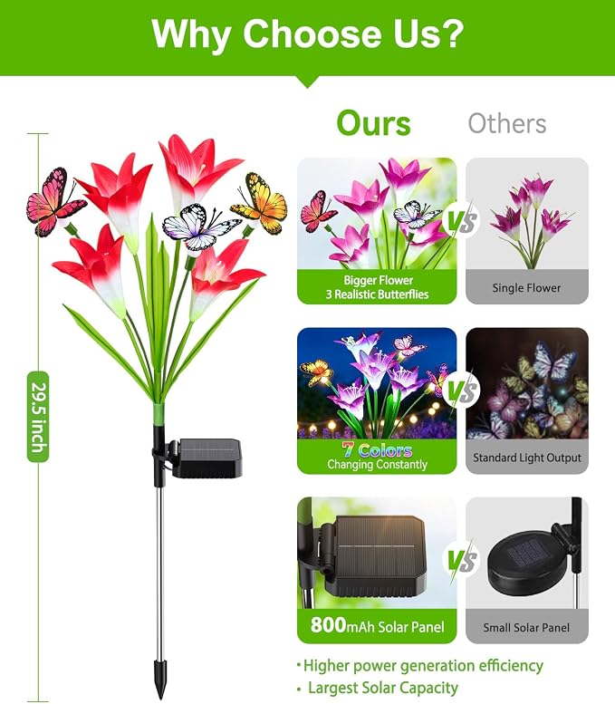 KOOPER Solar Lights Outdoor Garden Decor 10 Pack, 40 Lily Flowers and 30 Swaying Butterflies, IP65 Waterproof 7 Color Changing Solar Flower Lights for Yard Patio Pathway, Gifts for Mom Women Grandma