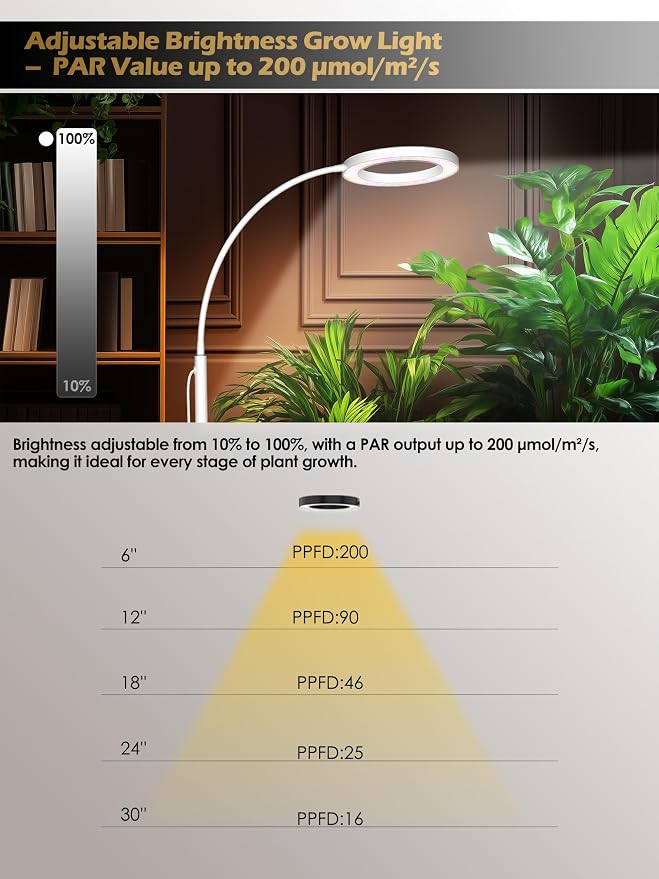 24W Grow Lights for Indoor Plants, Full Spectrum LED Plant Light With Stand | Dimmable, 3 Lighting Modes, 23"-79" Adjustable Height, Plant Growing Lamp with 3/9/12/16H Timer, Black Single Head Floor Lamp