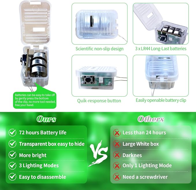 ZGWJ 12 Pack Green Fairy Lights, Mini String Lights | Battery Operated 7 FT 20 LED Waterproof 3 Modes for DIY, Parties, Wedding, Halloween, Christmas Decoration
