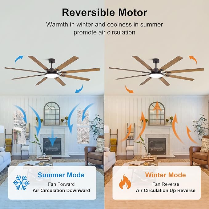 80 Inch Ceiling Fans with Lights and Remote, Bedroom Living Room Office Library Cafe Outdoor Industrial, 5CCT Dimmable, Dual Color 8 Blades 6 Speed Reversible Quiet DC Motor, Brown/Wood Grain