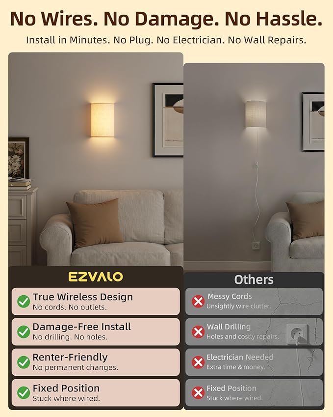 EZVALO Battery Operated Wall Sconce, Rechargeable Wall Sconces Set of Two with Remote, 3 Color & 80 RGB Wireless Wall Lights, Dimmable, Timer, Fabric Linen Shade Wall Decor for Bedroom, Living Room