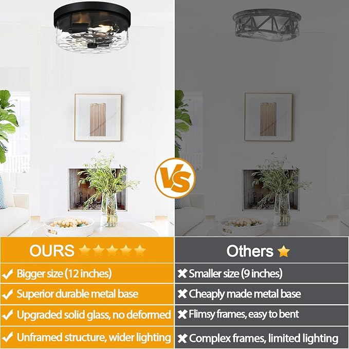 szzgco Flush Mount Ceiling Light Fixtures, 2-Light Black Ceiling Mount for Farmhouse with Water Ripple Glass Lampshade, Industrial Flush Mount Light Fixture for Hallway, Kitchen, Entryway and Foyer