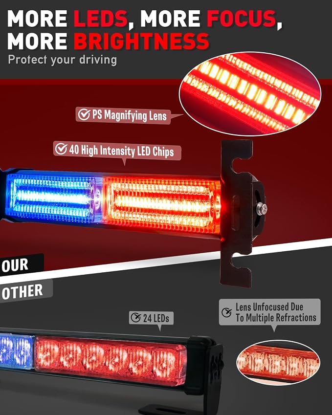 HLauto 1002L Emergency Strobe Traffic Advisor Light Bar: 40 LED Dash Safety Warning Flashing Light, Front/Rear Windshield Visor Lights for Construction Vehicle, Tow/Plow Truck (2x10.7inch, Red Blue)