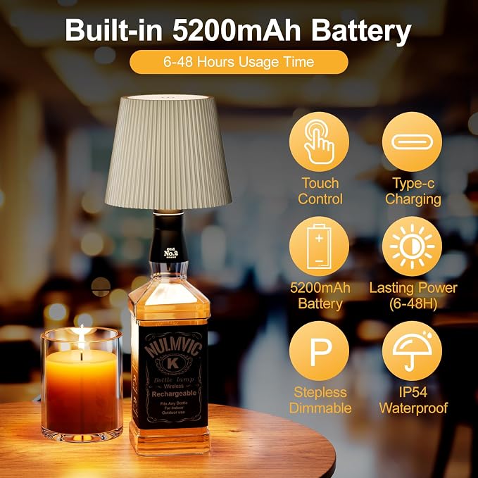 2 Pack Wine Bottle Lamps, 2026 New 3 Color Rechargeable Wireless Bottle Lamps, Bottle Light for Liquor Bottles with Touch Dimming for Parties, Restaurants & Home Decor（Khaki）