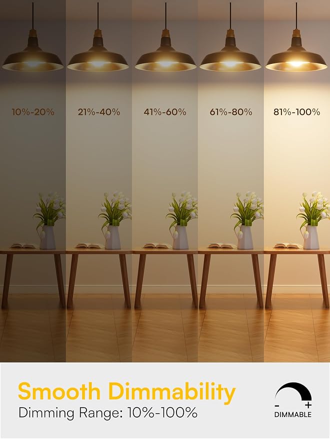 TJOY A19 Dimmable LED Light Bulb, 60 Watt Eq, Warm Soft White 3000K, E26 | 800 Lumens Standard Base, Energy Saving Lightbulbs, Efficient 9W, 120V, 15,000 Hour Lifetime, 4 Pack