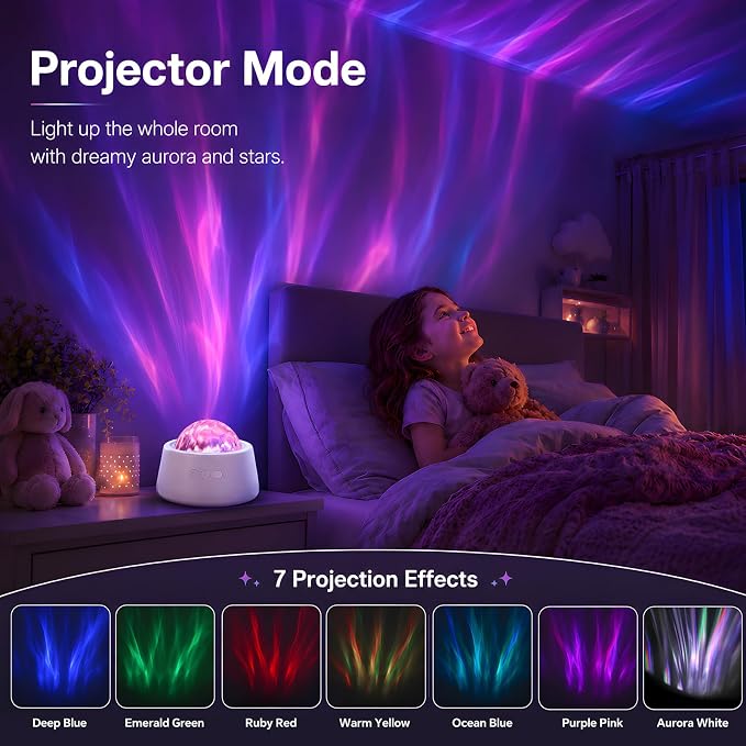 FSSQBFLC Galaxy Light Aurora Projector Night Light LED Star Projector for Bedroom Nebula Lamp, Home Room Decor, Remote Control, Colorful Lighting Effects White