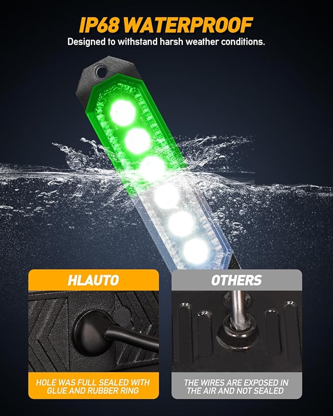 HLauto 406T Emergency Strobe Grille Lights: 4Pcs 6 LED Sync Feature Safety Warning Flashing Light, 12V-24V Ultra Slim Surface Mount Hazard Caution Light for Truck, Vehicle, Car, ATV, UTV (Green White)