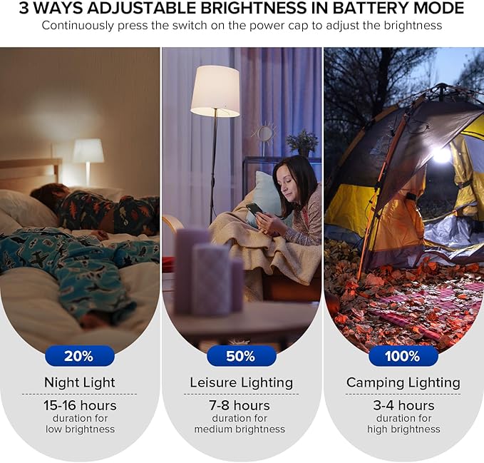 SANSI Rechargeable Emergency Light Bulb, Battery Powered 2000mAh A19 LED Light Bulb, 1800LM 6500K Cool White E26 120W Equiv. 12W Backup Light with Hook for Home Power Outage Camping