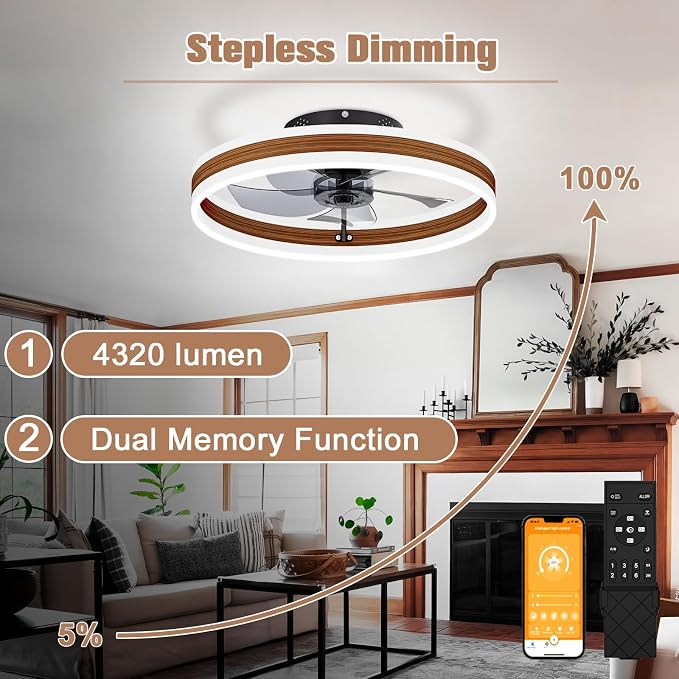 VOLISUN Low Profile Ceiling Fans with Lights and Remote, 19.7in Farmhouse Ceiling Fans with Light Flush Mount, 3000K-6500K Dimmable Fandelier LED Fan Light, Bladeless Ceiling Fans for Bedroom