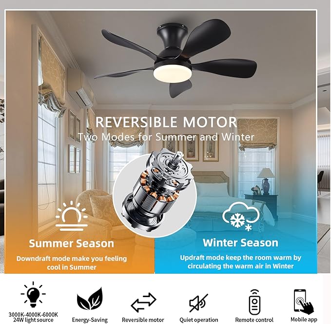33In Black Low Profile Ceiling Fans with Lights and Remote/APP Control, Modern Flush Mount Ceiling Fan with 5 Reversible Blades for Outdoor Patio,Small Room,Bedroom…