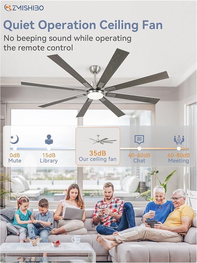 ZMISHIBO 72” Modern Ceiling Fan with Light, Remote Control, Brushed Nickel | High CFM Powerful Airflow, Quiet DC Motor, 24W 3 CCT LED, Indoor/Covered Outdoor, Dual-Finish, Damp Rated