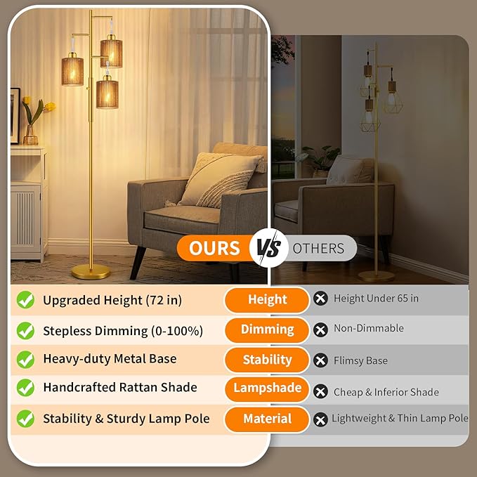 Hotsonic 72" Rattan Boho Floor Lamp, Tall Dimmable Standing Lamp with Handcrafted Beige Shade, Industrial Tree Floor Lamps for Living Room, Bedroom, Study Room, Office(3x800LM LED Bulbs Included)-Gold
