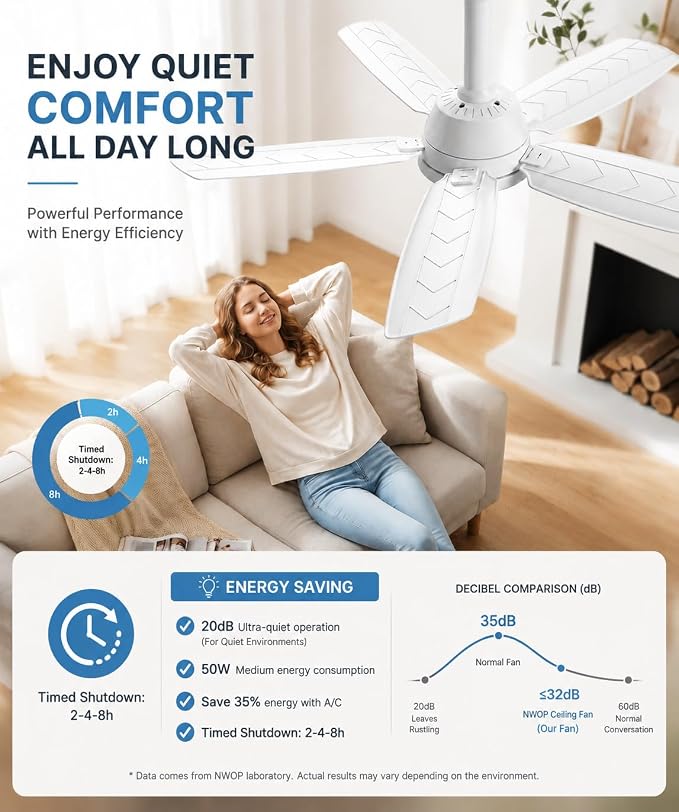Ceiling Fan with Light, 28'' Flush Mount Low Profile Fan for Bedroom &Patio | Quiet Reversible DC Motor, 6-Speed, 3-Color Temp Dimmable LED Light with Remote & Timer, Indoor Small Ceiling Fan White