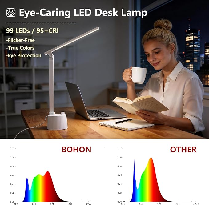 BOHON Small Desk Lamp with USB C Charging Port 5 Colors Stepless Dim White | Reading Light Space-Saving Rotating Head Desk Lamp for Home Office College Dorm Room Bedside Table Bedroom