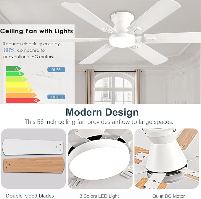 KNUN 56 inch Ceiling Fans with Lights, White Flush Mount Ceiling fan with Light and Remote/APP Control, 3CCT,Dimmable, Noiseless, Low Profile Ceiling Fan for Bedroom, Patio, Indoor/Outdoor Use