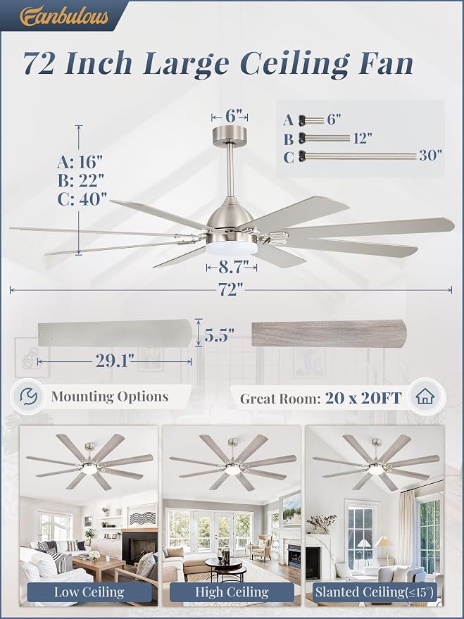 Fanbulous 72 Inch Outdoor Ceiling Fans with Lights,Black
