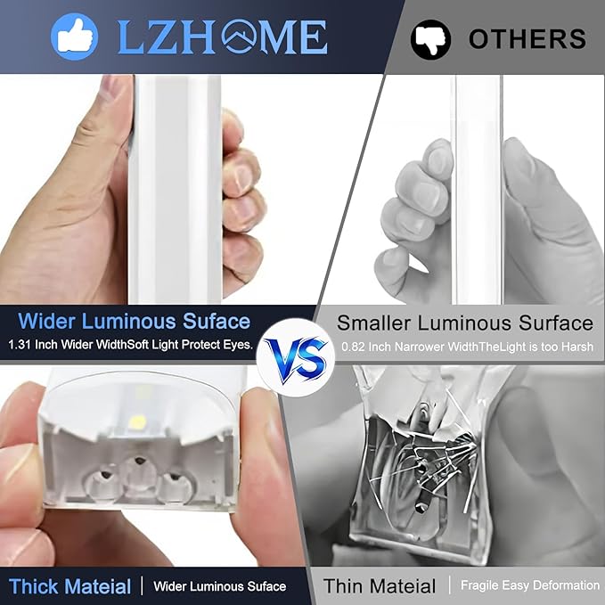 LZHOME LED Garage Lights: Super Bright Suspendable or Surface-Mounted Square Garage Lights, 5000K Natural White LED Lighting Hexagon Shop Light for Warehouse Gym Barber's Shop