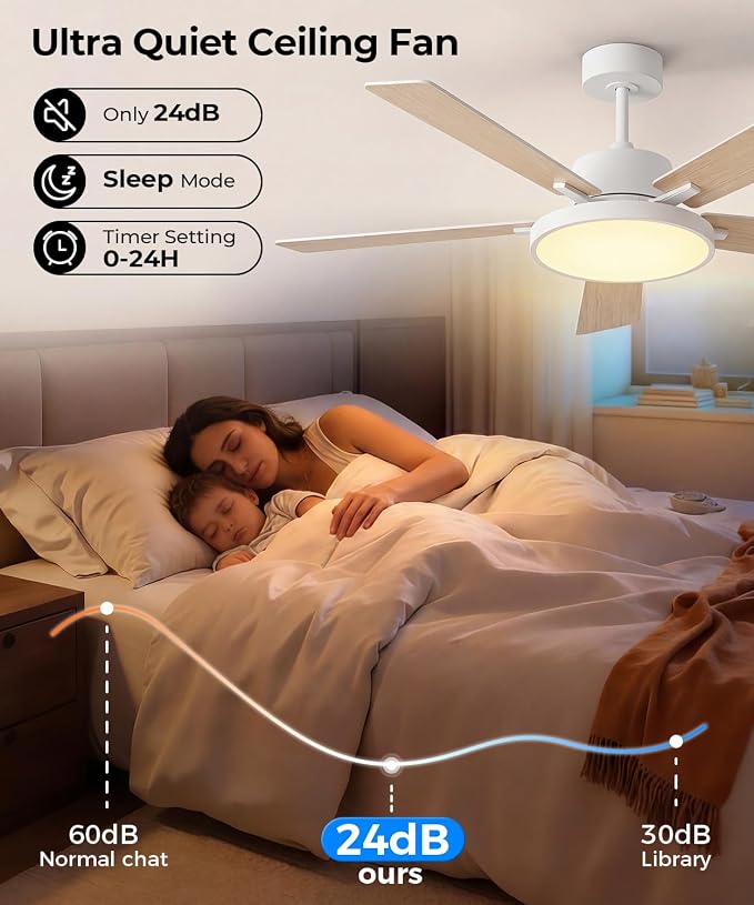 RGBCW Smart 52" 2600LM LED Ceiling Fan Light with Remote, White | Alexa/Google/App Control, Reversible DC Motor, 6 Speeds & 2 Fan Modes, Dimmable, Quiet Fan for Bedroom, Living & Gaming Room