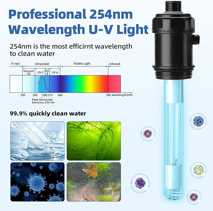 hygger Aquarium U-V Light with Timer, 360° Protective Shield Clean Light for Green Water Clean, Amphibian Aquarium Lamp Bulb for Freshwater Saltwater Fish Tank and Aquarium (9W, 60-100 Gallon)