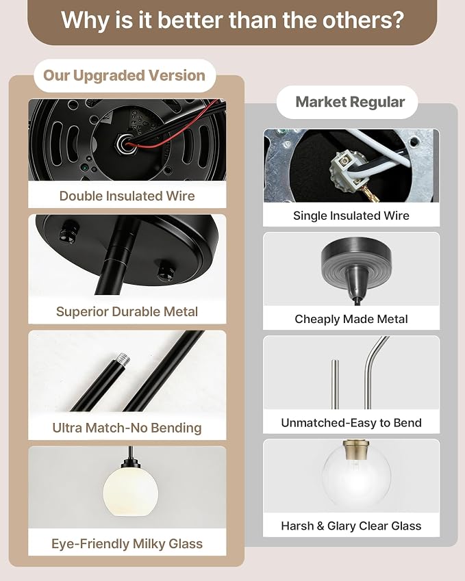 Majade 7.4" Globe Pendant Lights Mid Century Modern Kitchen Island Pendant Light Fixtures 2 Pack Black Brass Pendant Lighting with Milk Glass Adjustable Hanging Light Fixtures for Dining Room