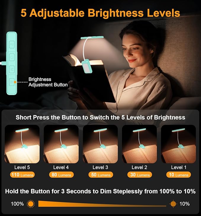 Gritin 2026 Gen 2 Book Light for Reading- 32 Eye Caring Full Spectrum LED | 5 Colors & 5 Brightness, Adjustable Wide/Narrow Beam, Upgrade 1500mAh Long-Lasting Rechargeable Clip on Light-Blue