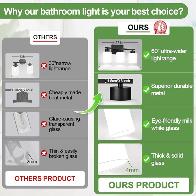 3-Light Bathroom Light Fixtures, Black Vanity Light with Milky White Frosted Glass Shades, Bathroom Wall Lamp with E26 Socket, for Mirror, Living Room, Bedroom