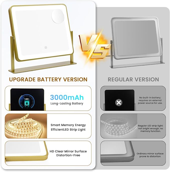 Rechargeable Vanity Mirror with Lights, 3000mAH Battery, 14"×12" LED Makeup Mirror, 10X Magnification, Smart Touch with 3-Color Lighting, 360° Rotation, Lighted Up for Makeup Desk, Bedroom (Gold)