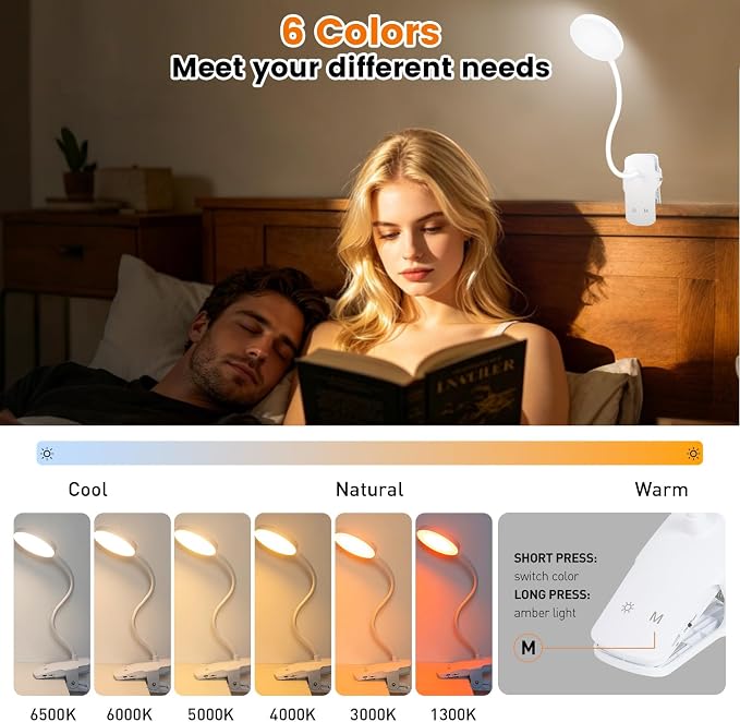 Cordless Rechargeable Clip On Desk Lamp Thick Flexible 360° Gooseneck | 450 Lumen Eye Protect Light,30 Custom Lighting Modes,5-30H Long Life Battery for Bed Headboard Desk Puzzle Craft ,White 1 Pcs
