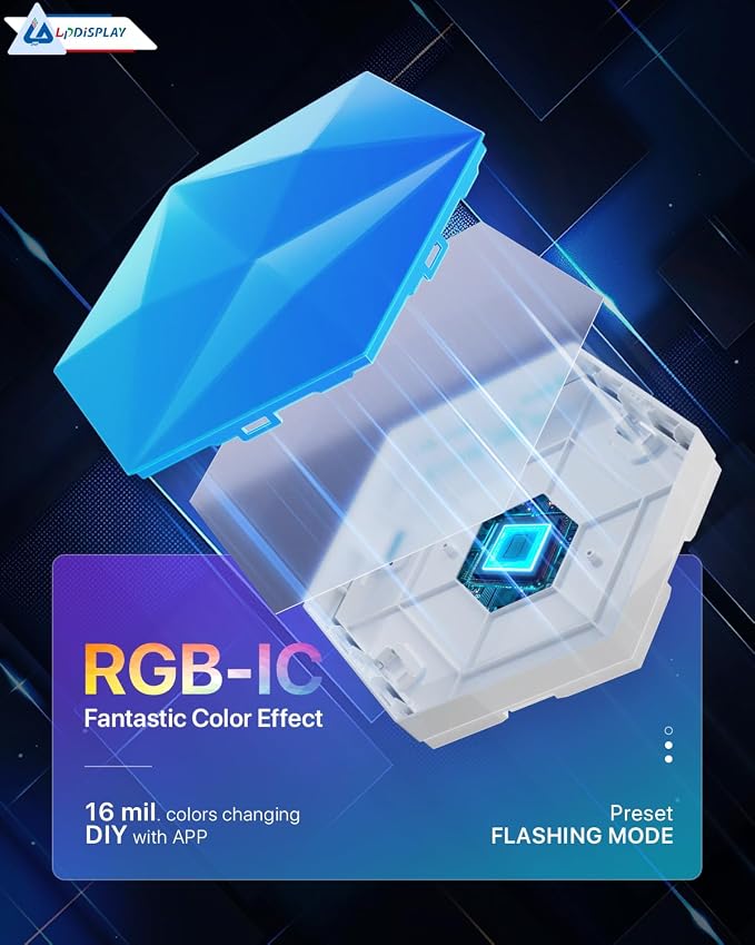 10 Pack Hexagon Led Lights, 110cm Smart Hexagon Light Panels, Hexagon Wall Lights, RGB Color Changing with App & Remote, Music Sync for Gameroom Lighting, Party Decor