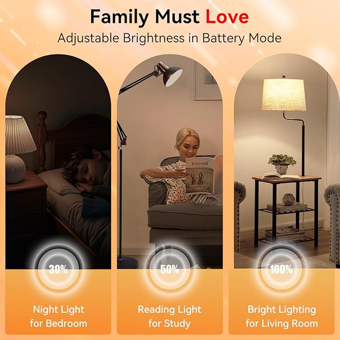 KeepLit 10PK Emergency Rechargeable Light Bulbs, 48H Battery Backup, 3 Brightness Levels, 12W 65W Equivalent A19 LED Bulb Auto-On During Power Outage for Hurricane, Emergency Use (Soft White)