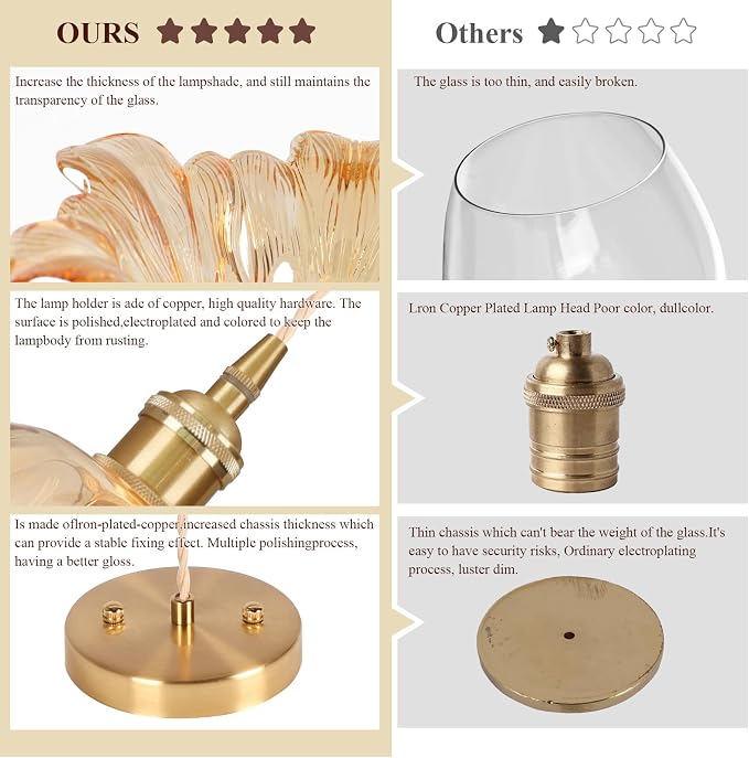 Battery Operated Pendant Light,Amber Chandelier RGB Light Bulb 2500mAh 11in Vintage Light Fixtures with Remote Control Wireless Adjustable Rechargeable Chandelier for Kitchen Island Hallway 1Light