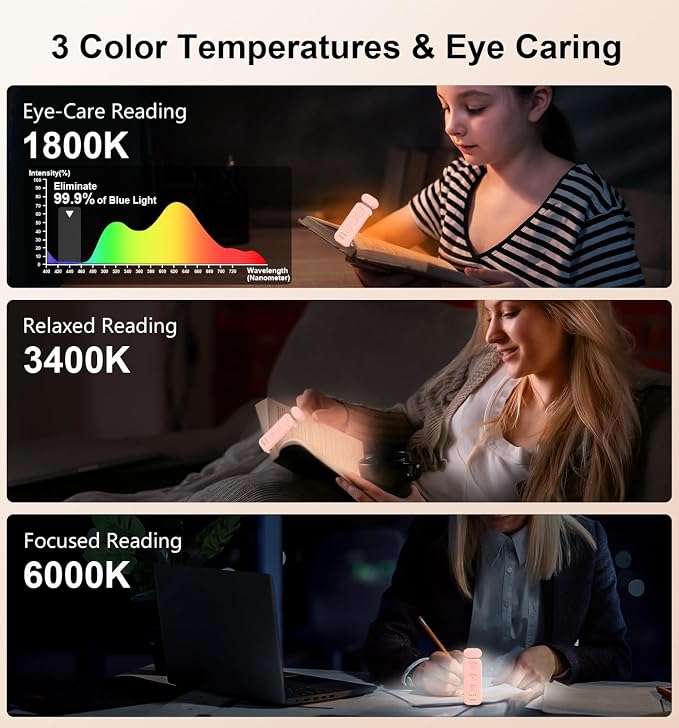 Gritin Reading Light, Rechargeable Book Light for Reading in Bed | Eye Caring 3 Color Temperatures, 5-Level Dimmable Brightness, Long Lasting, Compact Size Clip on Book Lamp for Bookworms-Pink